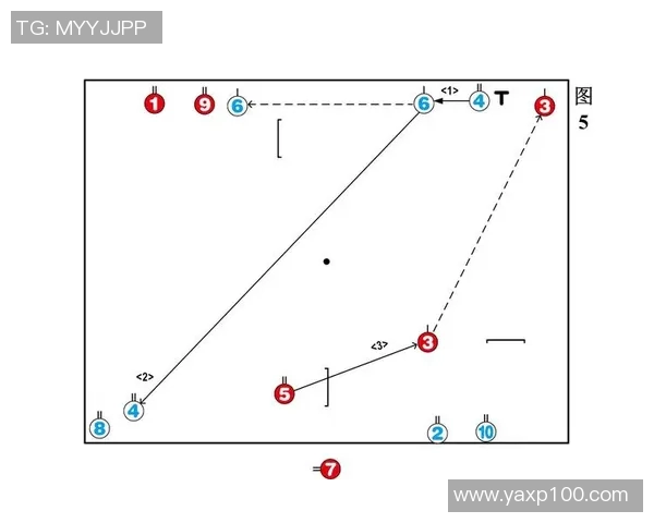 西安篮球队防守反击战术革新探索与实践分析 西安篮球队防守反击战术革新探索与实践分析