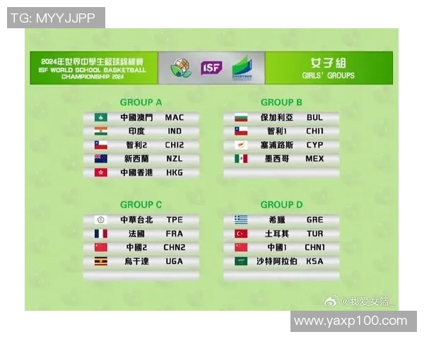 深圳羽毛球队强势领跑锦标赛积分榜以70分稳居第一名 深圳羽毛球队强势领跑锦标赛积分榜以70分稳居第一名