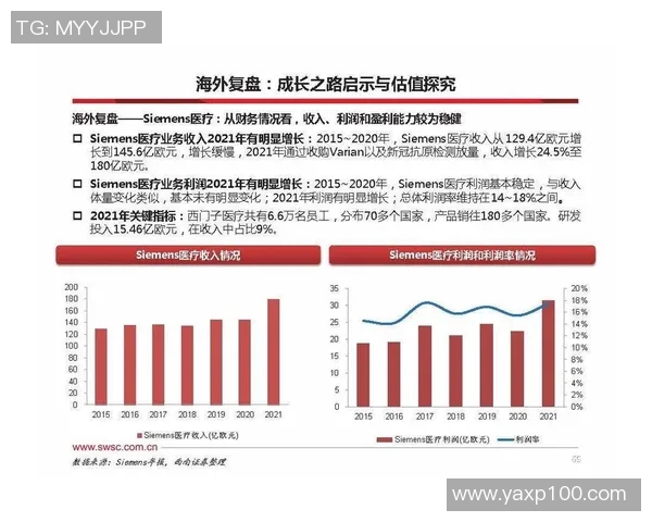 重庆足球队与杭州足球队赛后技术分析与战术复盘探讨 重庆足球队与杭州足球队赛后技术分析与战术复盘探讨