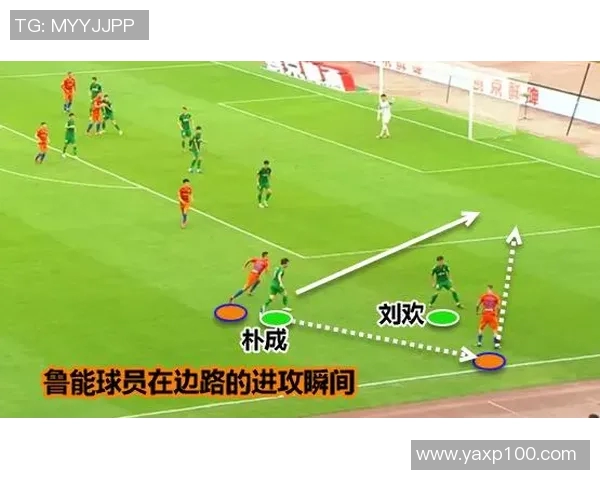 南京篮球队边路渗透战术解析与应用探讨