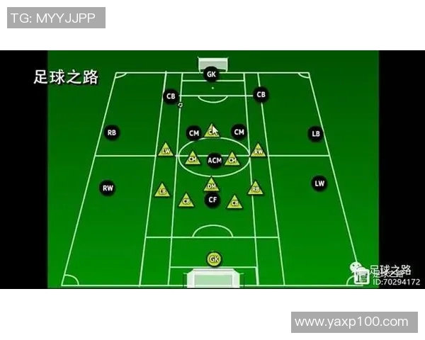 南京足球队边路渗透战术解析与实战应用探讨