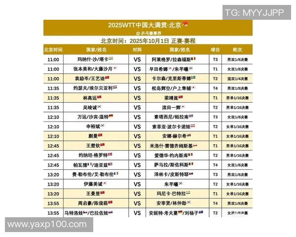 大满贯点评：上海羽毛球队的速度表现