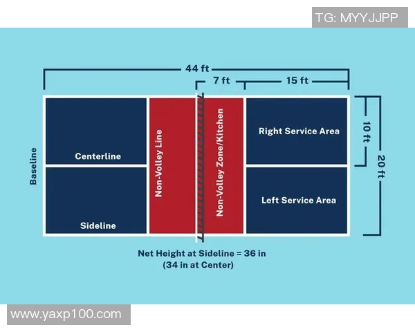 广州乒乓球队灵活性对比分析及其对比赛表现的影响探讨