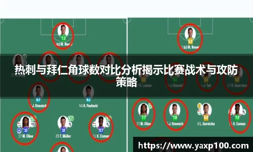 热刺与拜仁角球数对比分析揭示比赛战术与攻防策略